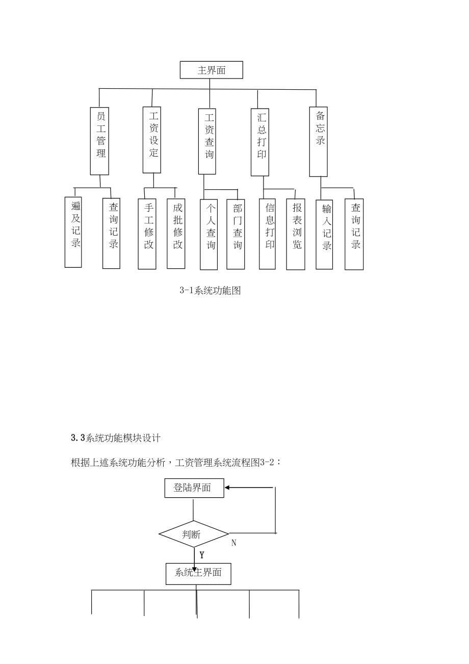 学校工资管理系统毕业设计VF(DOC 46页)_第5页