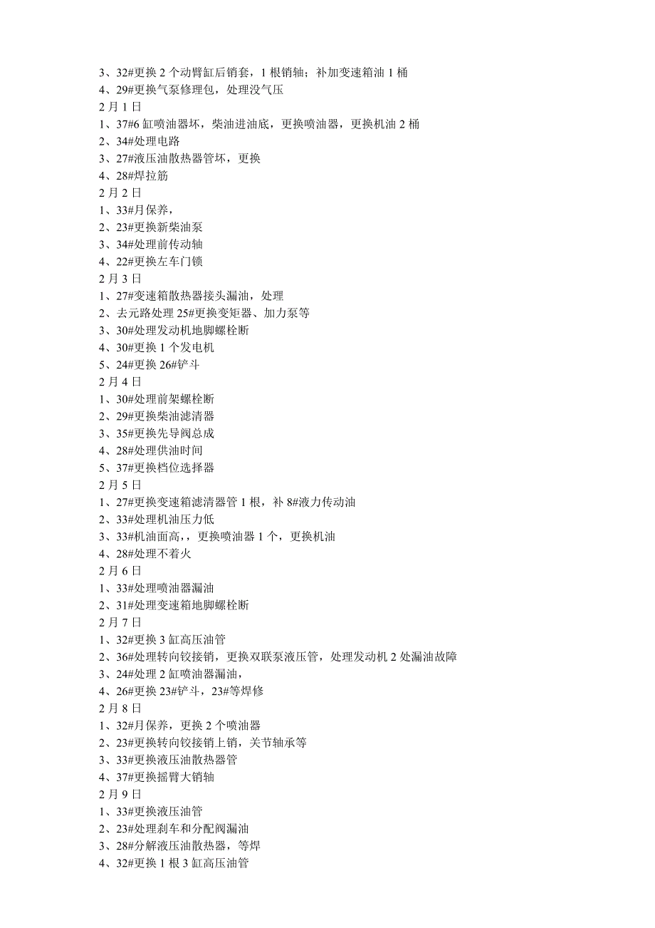 装载机故障统计原始表2012_第4页