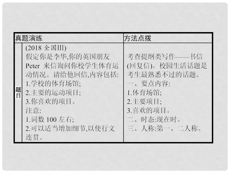 高考英语大二轮复习 第五部分 书面表达 23 校园生活课件_第2页