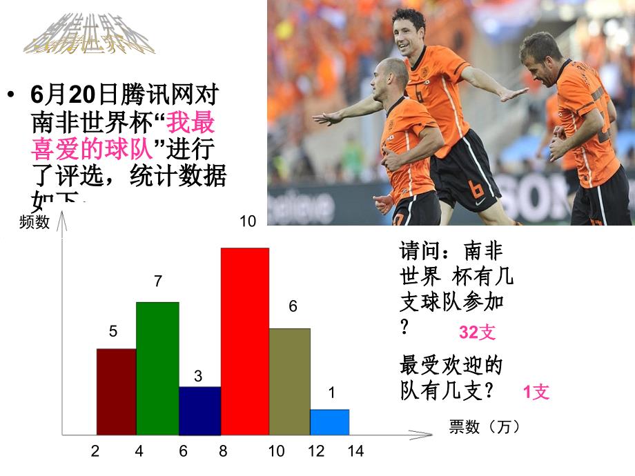 频数分布直方图_第3页