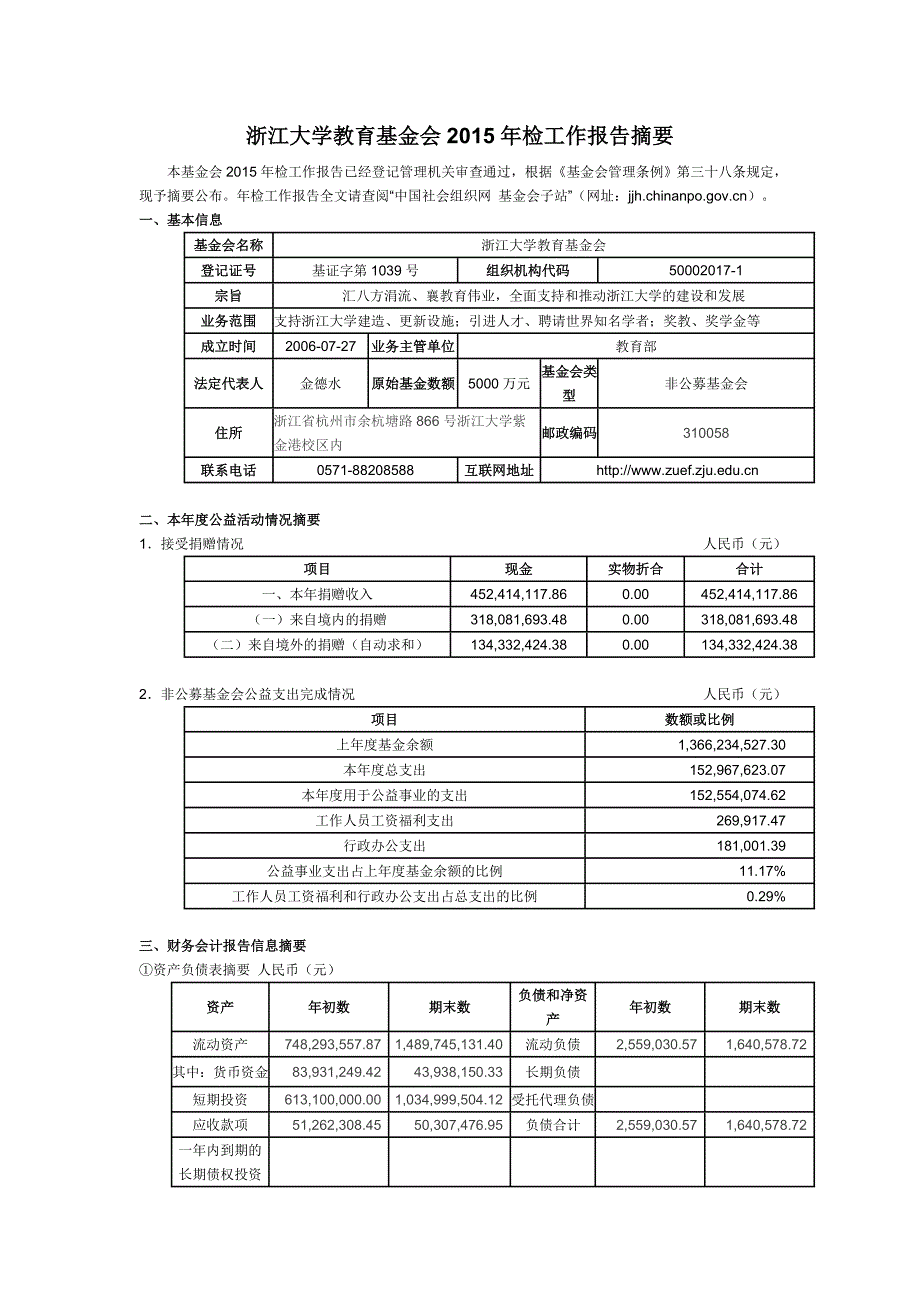 浙江大学教育会2013年检工作报告摘要_第1页