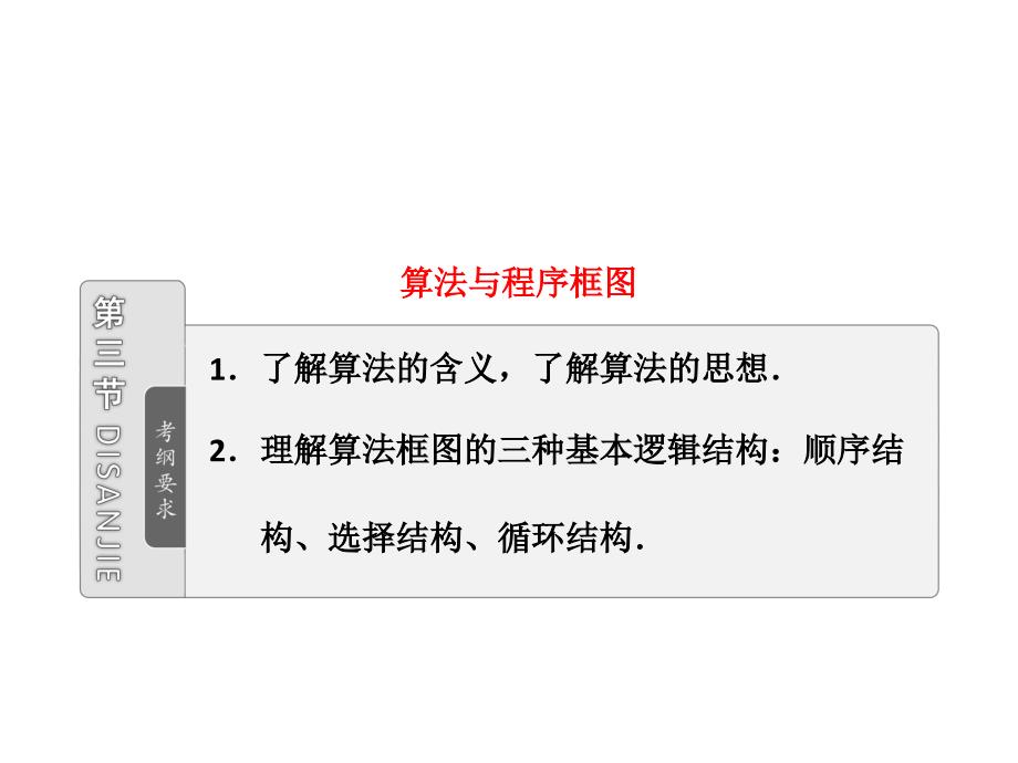 高考数学文理配套资料课件课时作业第九章第三节算法与程序框图_第1页