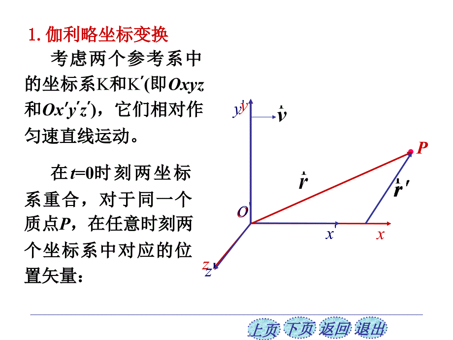 相对性运动--常见力和基本力_第1页