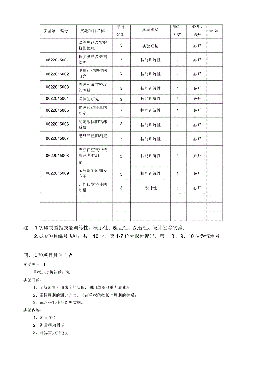 电子信息科学与专业技术专业大学物理实验大纲doc_第4页