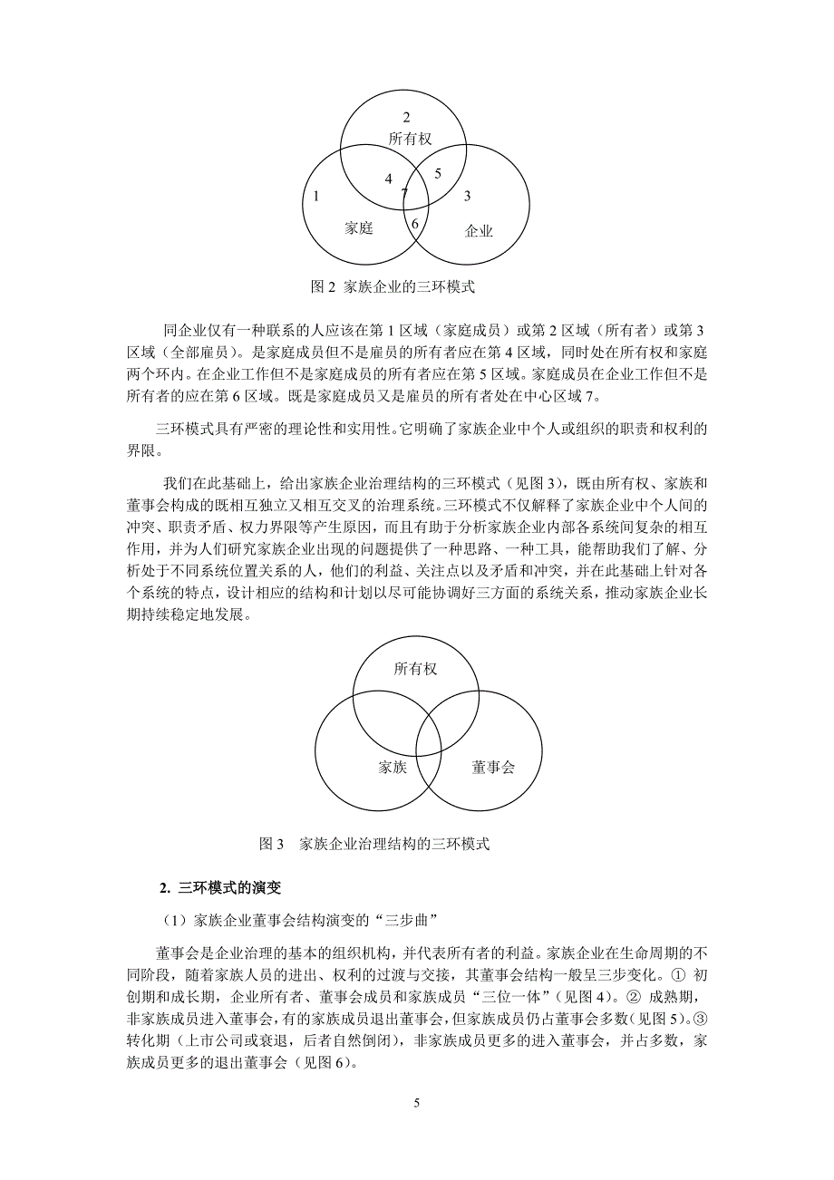 家族企业三环模式.doc_第5页