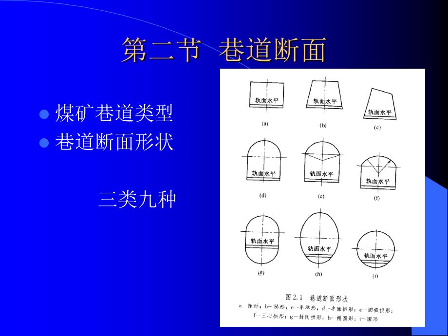 煤矿掘进作业应知应会课件_第4页