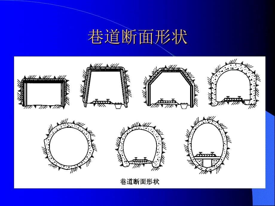 煤矿掘进作业应知应会课件_第5页