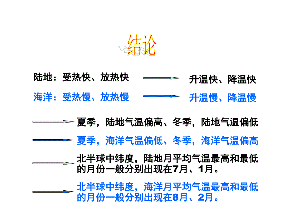 432影响气候的主要因素（2）_第2页