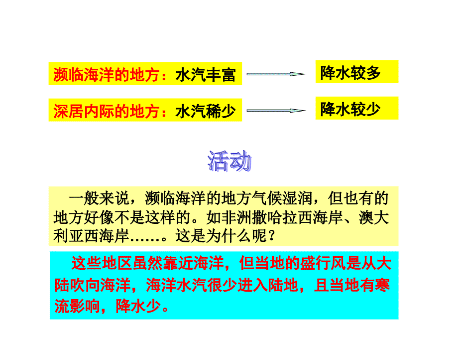 432影响气候的主要因素（2）_第3页