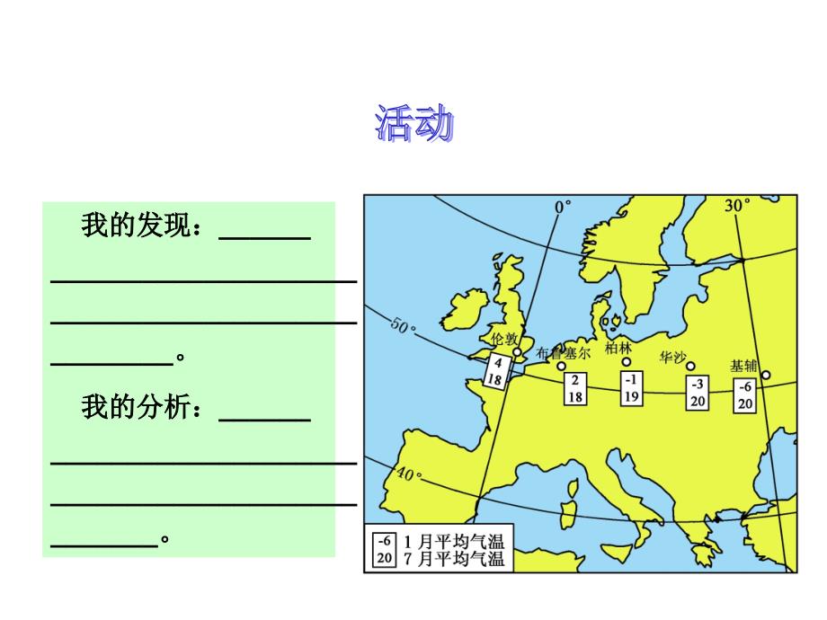 432影响气候的主要因素（2）_第4页