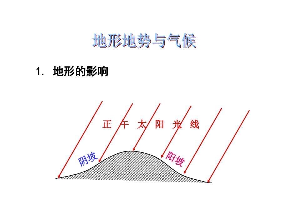 432影响气候的主要因素（2）_第5页