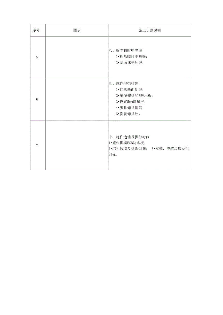 矿山法隧道施工_第4页