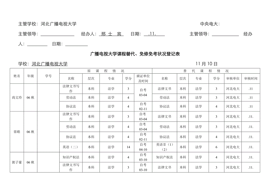 2023年广播电视大学课程替代免修免考情况登记表_第3页