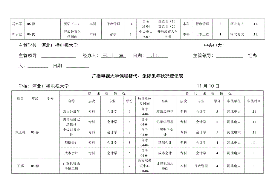 2023年广播电视大学课程替代免修免考情况登记表_第4页