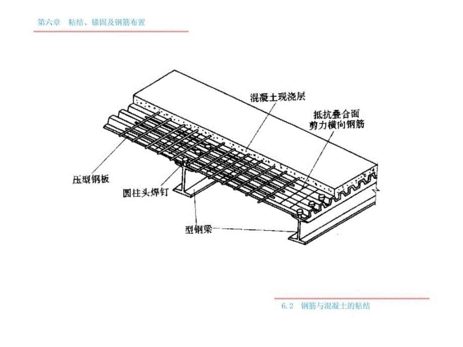 [精华]06 混凝土配筋结构_第5页