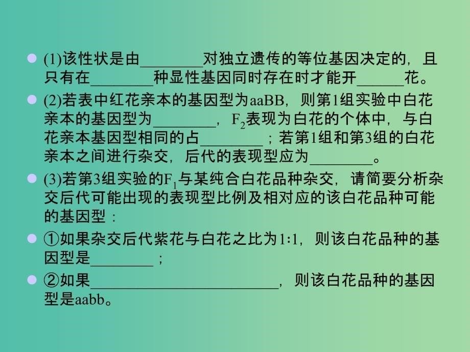 2019届高考生物大一轮复习 单元培优提能系列课件7.ppt_第5页