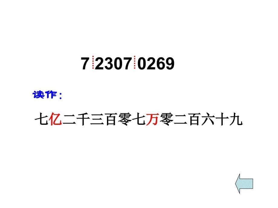 四年级上册数学课件6.1整理与提高大数与凑整沪教版共23张PPT_第5页