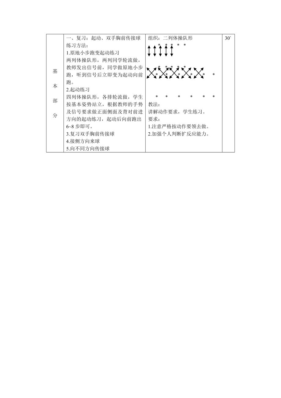 高中体育教案集锦_第4页