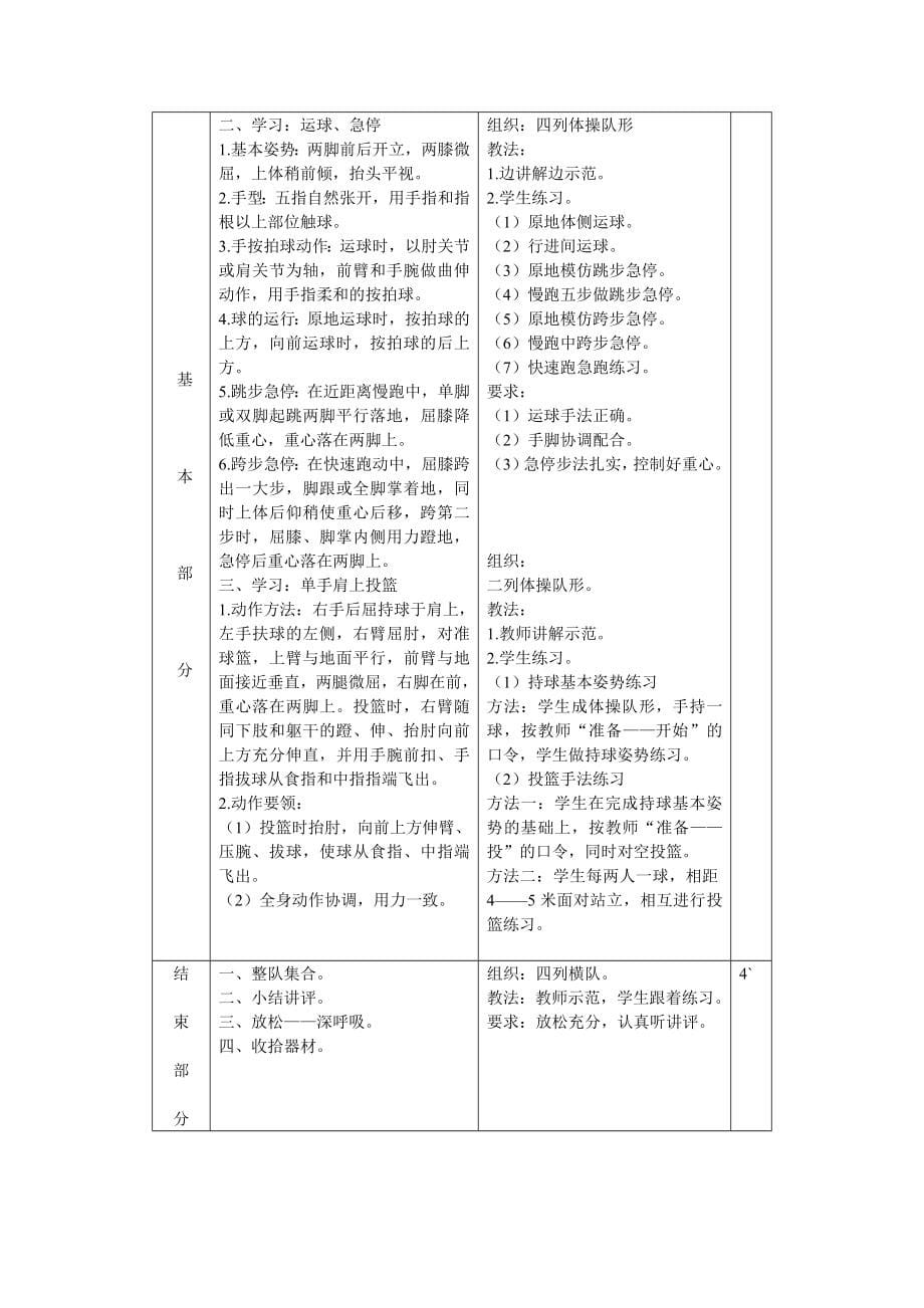 高中体育教案集锦_第5页