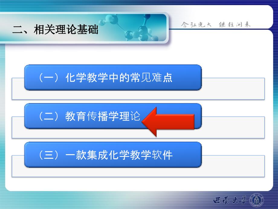 甘肃2013-信息技术在初中化学教学中的创新运用与案例讨论-（二）相关理论基础_第3页