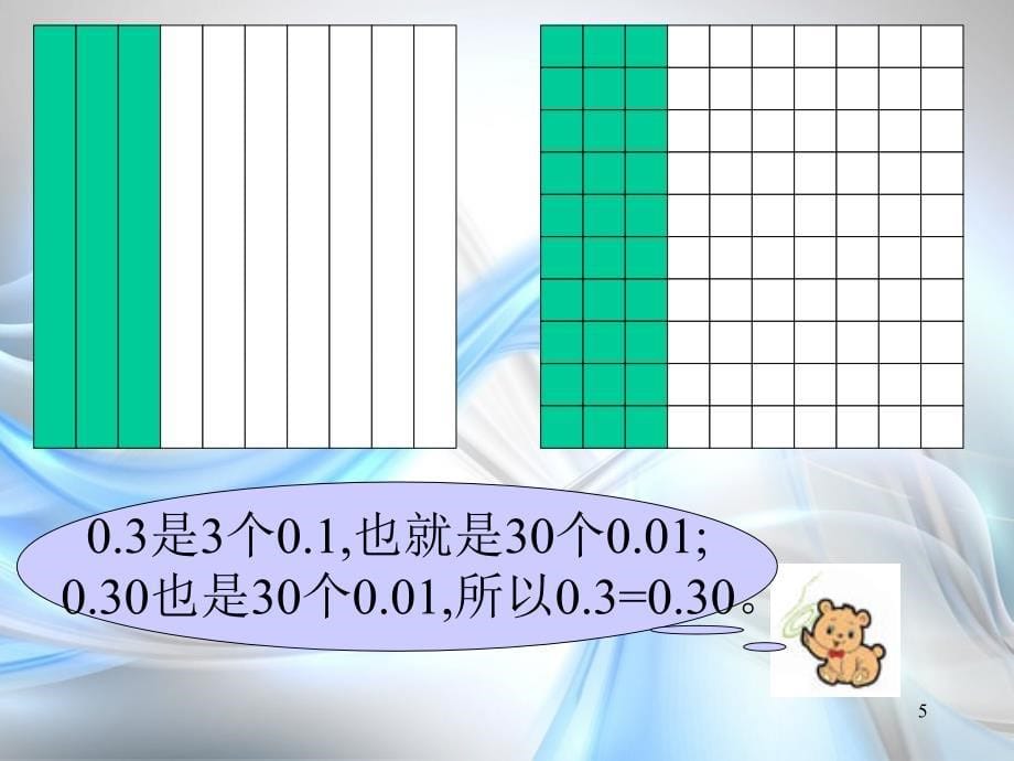 五年级数学上册《小数的性质》课件2-苏教版 (2)_第5页