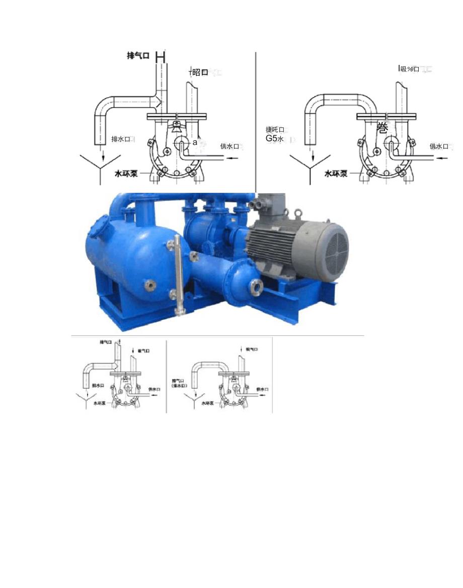 2BW系列水环式真空泵闭路循环系统_第2页