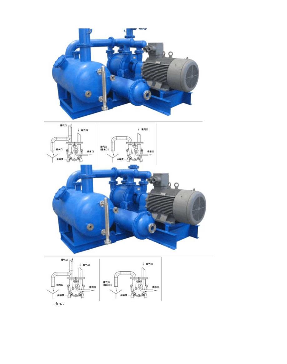 2BW系列水环式真空泵闭路循环系统_第3页