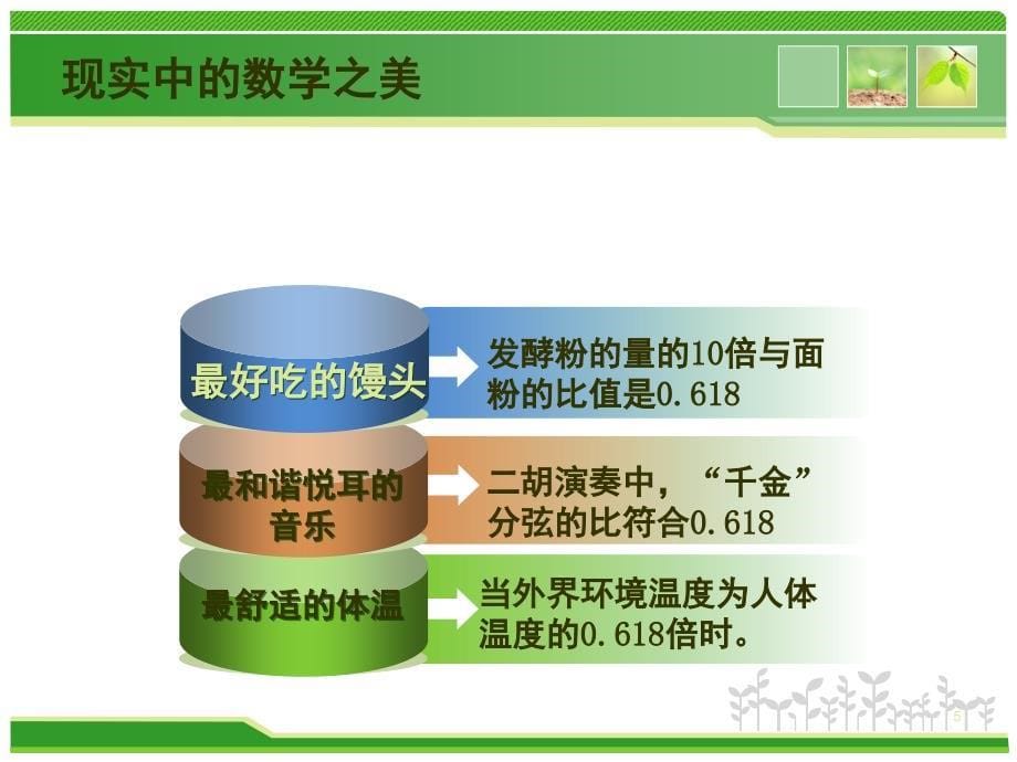 高一数学第一课课堂PPT_第5页