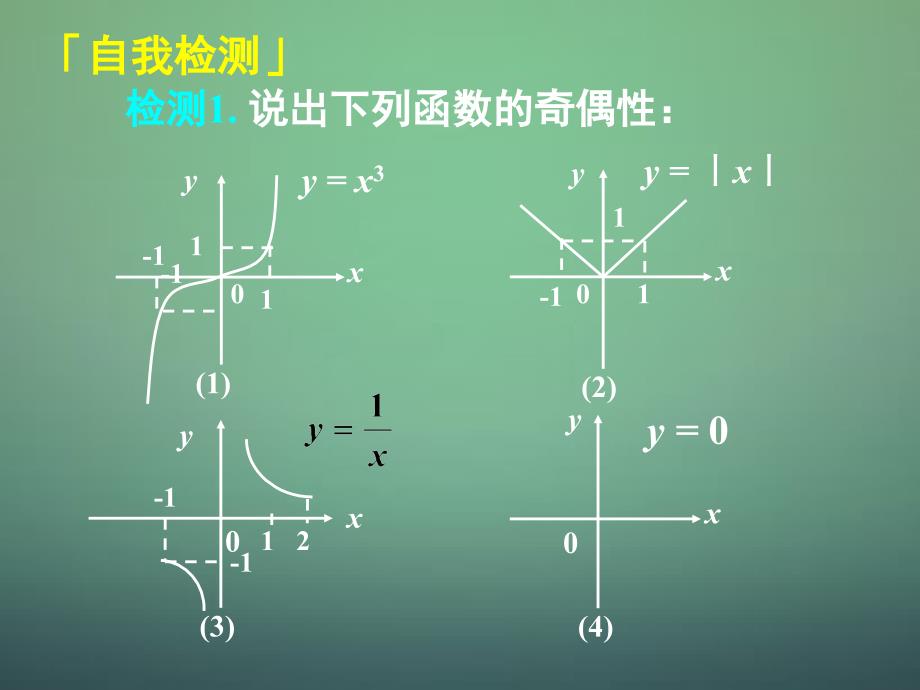 湖南省长郡中学高中数学1.3.3奇偶性课件新人教A版必修1_第1页