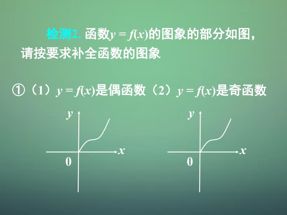 湖南省长郡中学高中数学1.3.3奇偶性课件新人教A版必修1_第2页