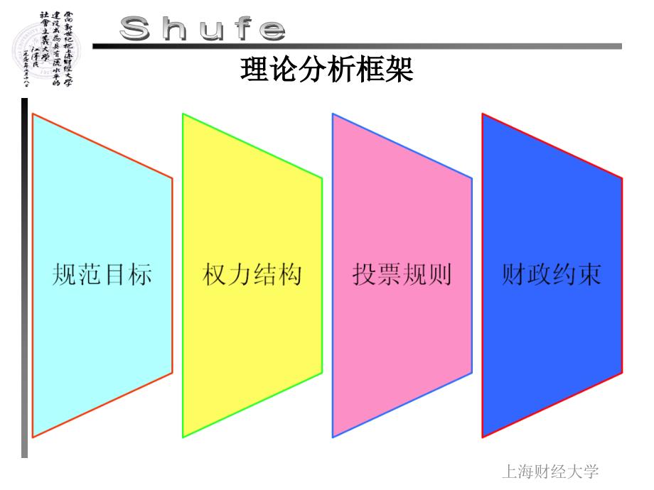 理论分析框架_第1页