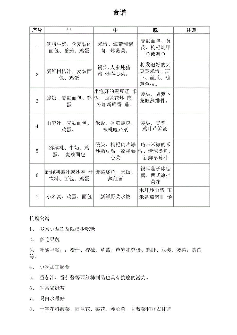 抗癌食谱糖尿病人抗癌_第1页