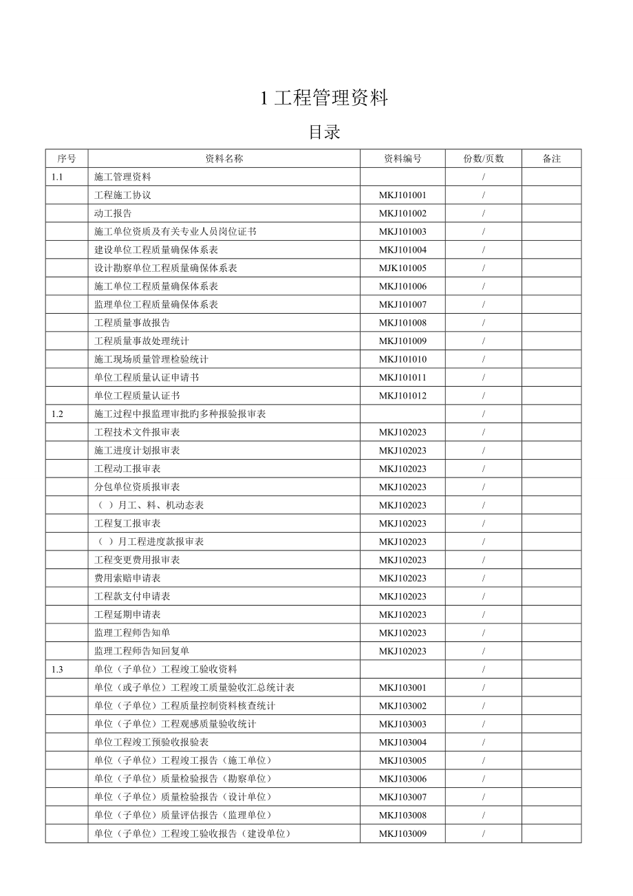 煤炭建设工程技术资料管理标准_第2页