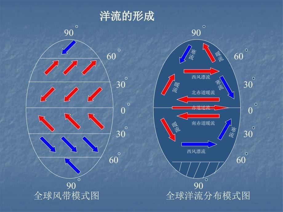 岳阳市十三中李良全_第5页