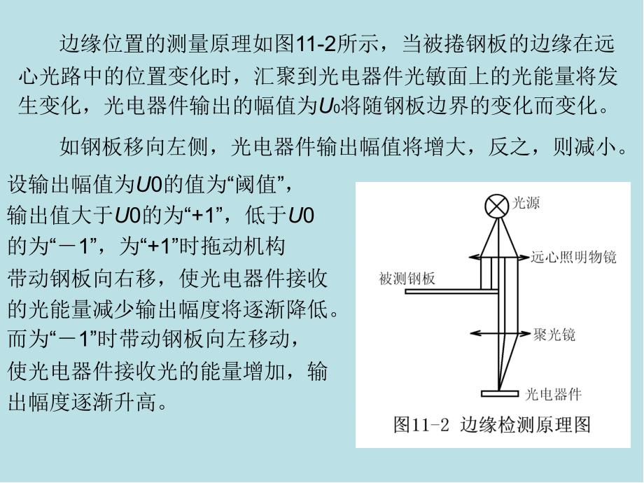 光电传感器应用技术第11-章1节课件_第3页