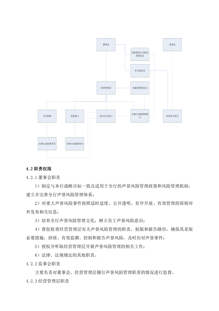 银行声誉风险管理基本制度_第2页