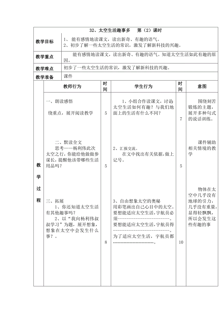 32、太空生活趣事多_第3页