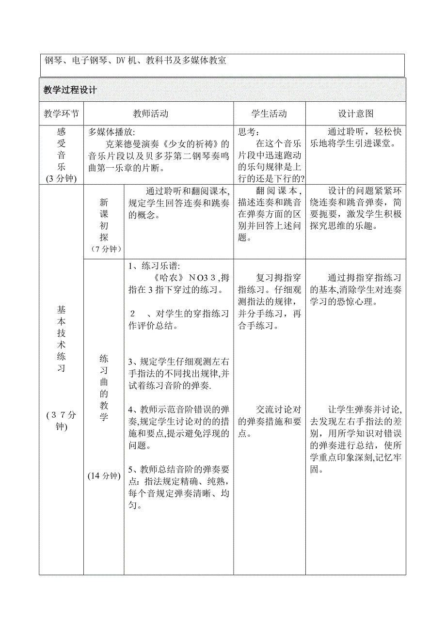 《跳动的音符》教学设计_第2页