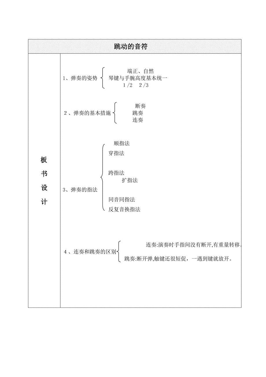 《跳动的音符》教学设计_第5页