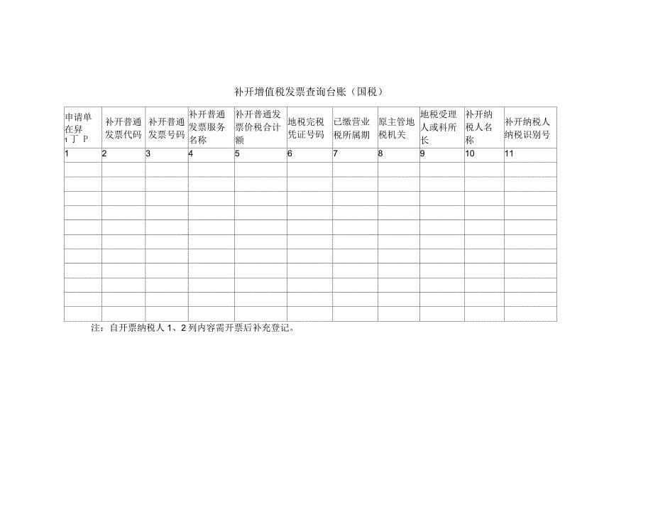 沈阳市国家税务局全面推行营改增税收政策指引(之一)介绍_第5页