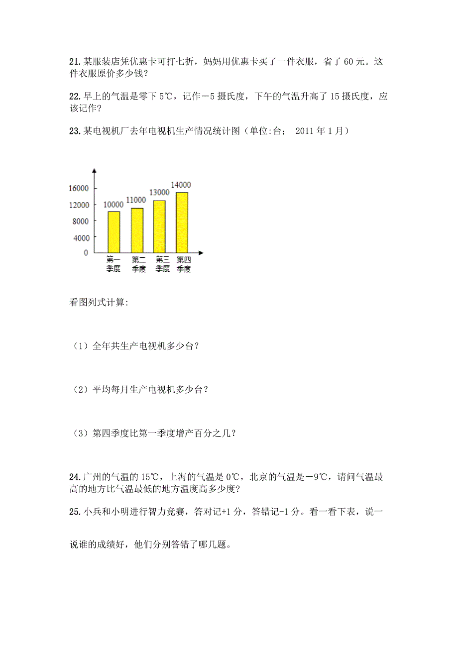 小学六年级下册数学应用题50道附参考答案【达标题】.docx_第3页