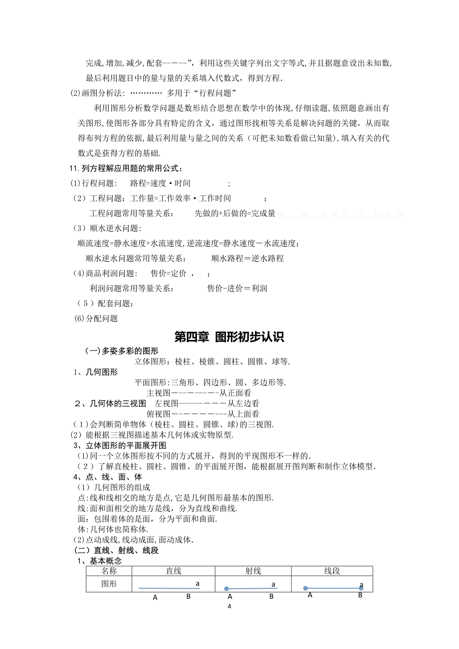 人教版初一数学上册知识点归纳总结_第4页