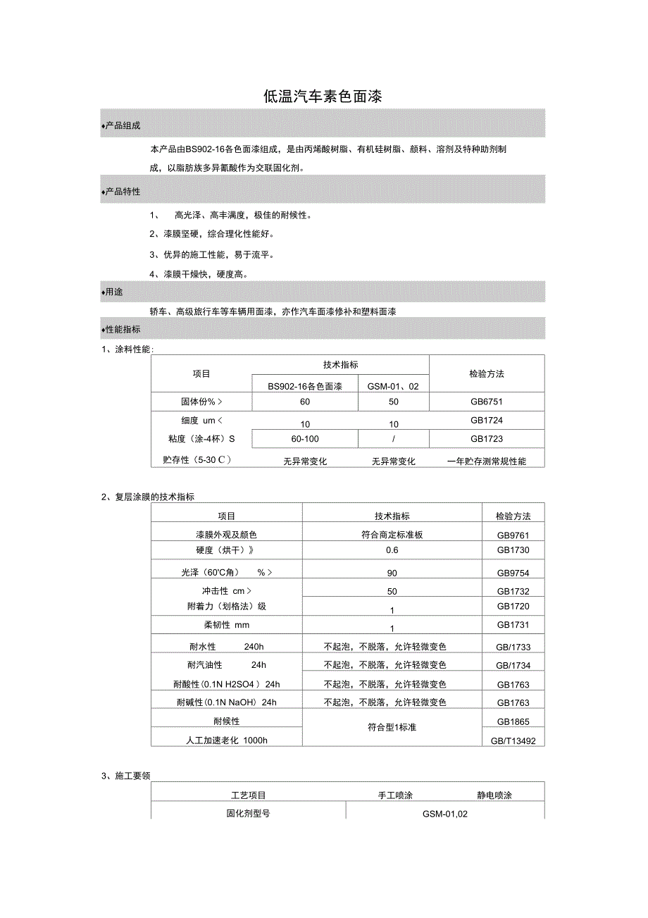 低温汽车素色面漆_第1页