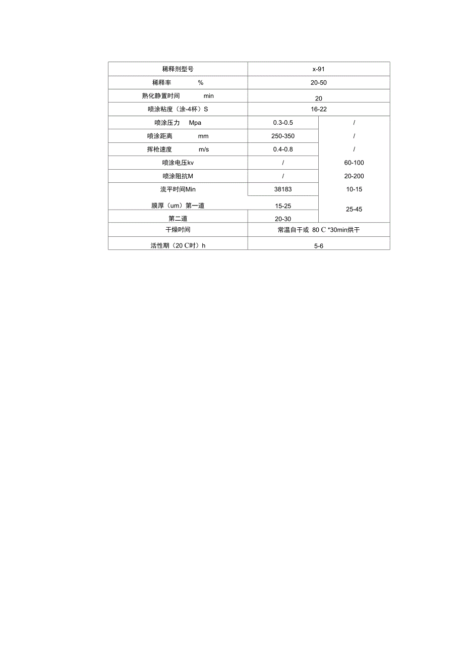 低温汽车素色面漆_第3页