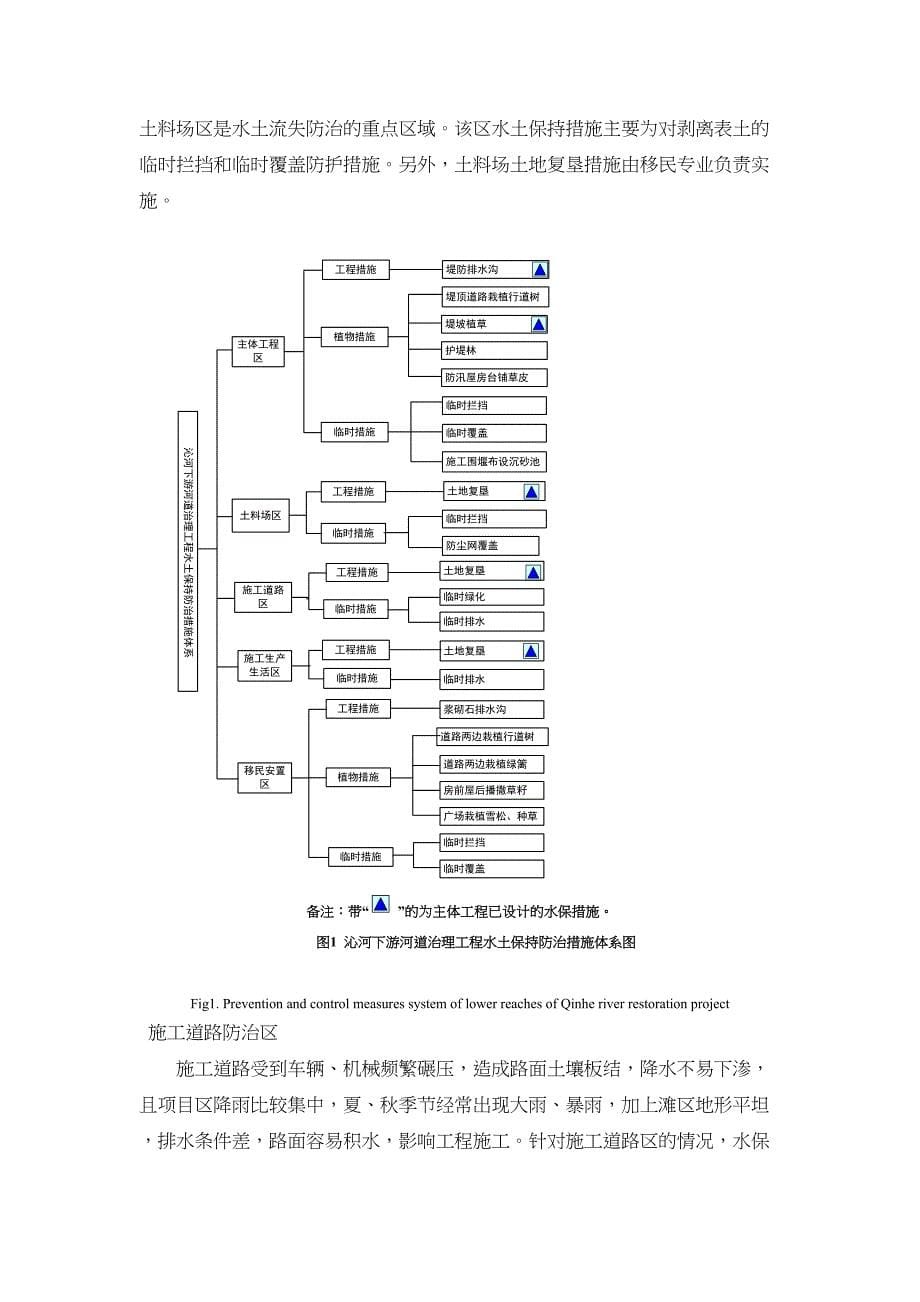 河道治理工程水土保持方案_第5页