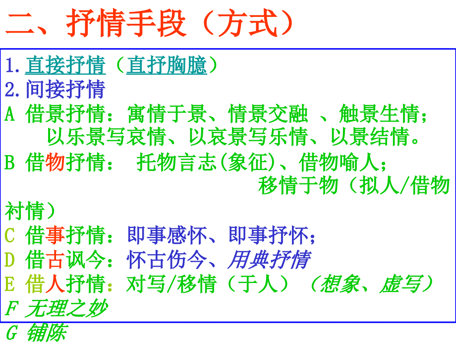 诗歌鉴赏常见表现手法.ppt_第2页