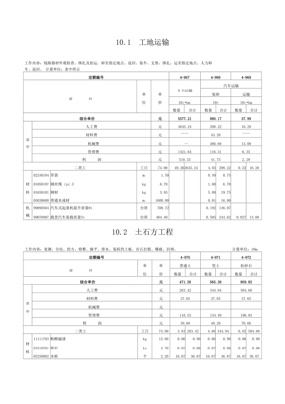 第十章 10kV以下架空配电线路-定额_第1页
