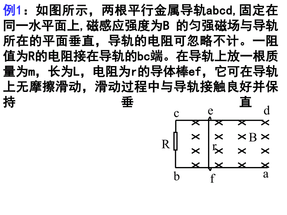 专题电磁感应中的导体棒课件_第1页