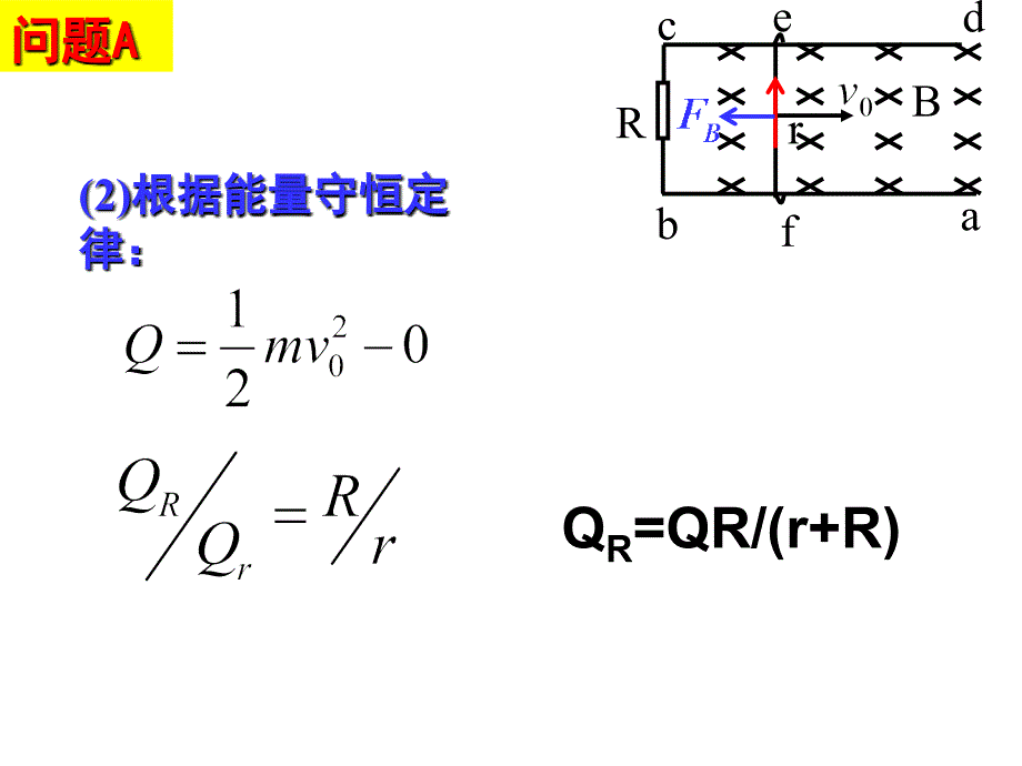 专题电磁感应中的导体棒课件_第4页