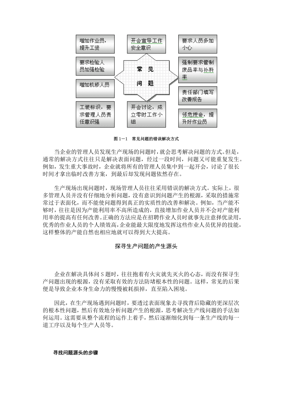 生产问题分析与解决_第4页